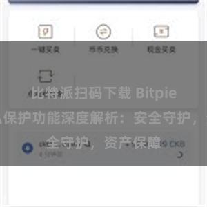 比特派扫码下载 Bitpie钱包隐私保护功能深度解析：安全守护，资产保障