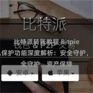 比特派转账教程 Bitpie钱包隐私保护功能深度解析：安全守护，资产保障