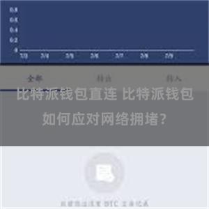 比特派钱包直连 比特派钱包如何应对网络拥堵？