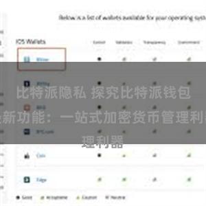比特派隐私 探究比特派钱包最新功能：一站式加密货币管理利器